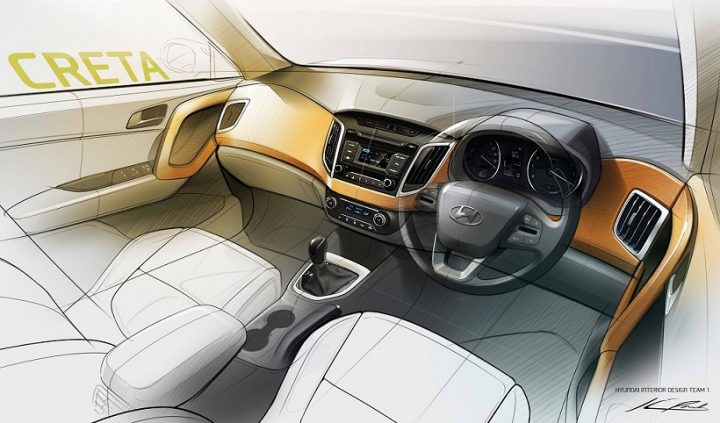 Hyundai Creta- Interiors