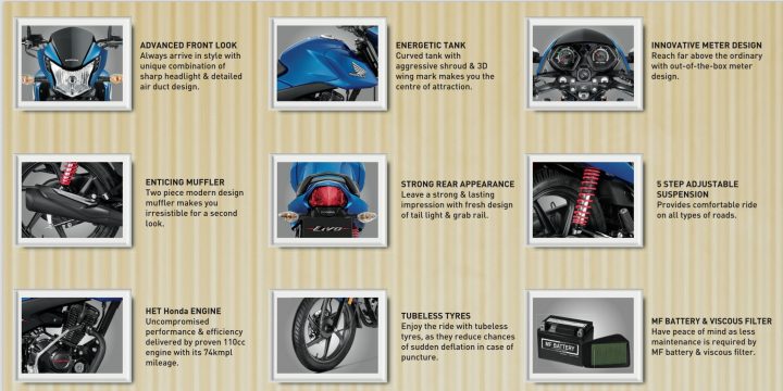 Honda livo on sale parts price list