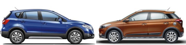 maruti-s-cross-blue-side vs hyundai i20 active side