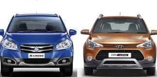 maruti-s-cross-vs-hyundia-i2--active