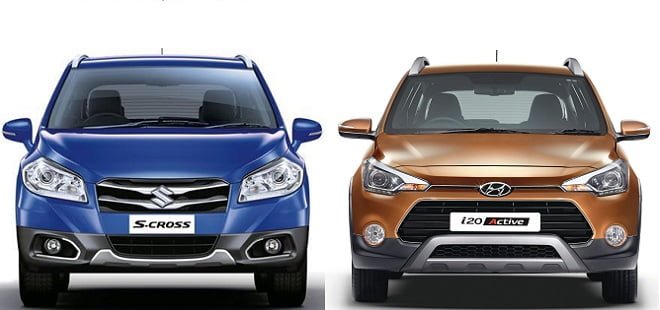 maruti-s-cross-vs-hyundia-i2--active