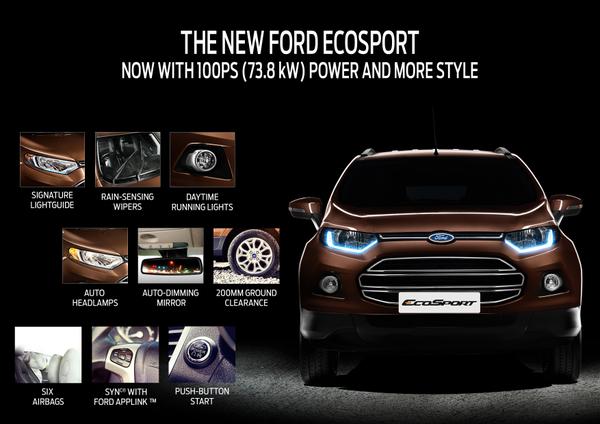 2015 ford ecosport official pics features