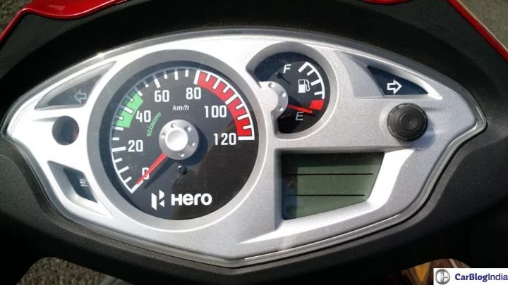 hero duet speedometer price