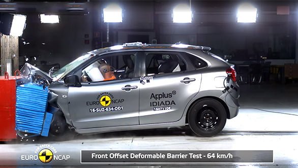 New Maruti Baleno Price crash-test-euro-ncap-2