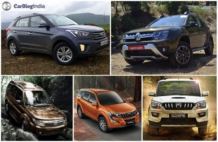 best suv in india under 15 lakhs price, specs, images creta, safari, scorpio, duster, xuv500