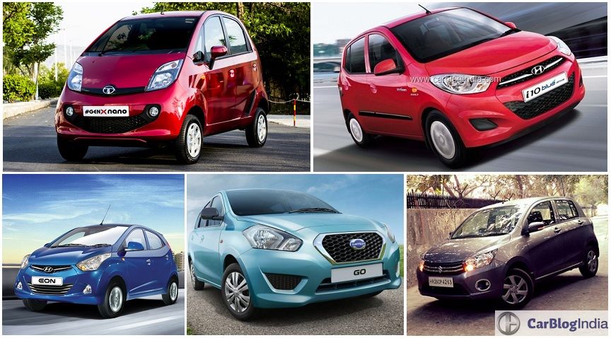 cheapest cars to maintain in india