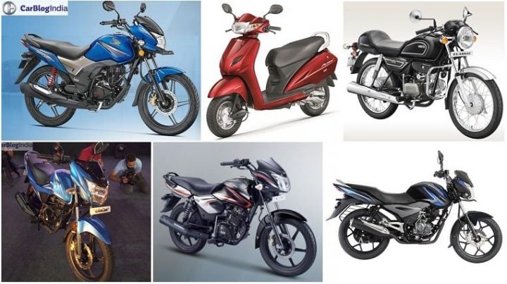 best bike under 7000