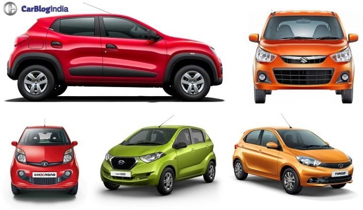 Best Small Cars in India Under 4 Lakhs with Images, Mileage, Specs Kwid, Alto, nano, Redi GO, Tiago