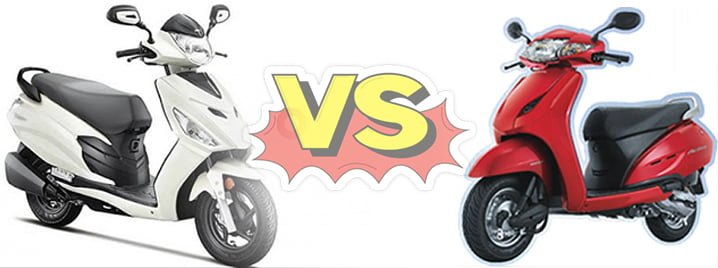 hero maestro vs honda activa