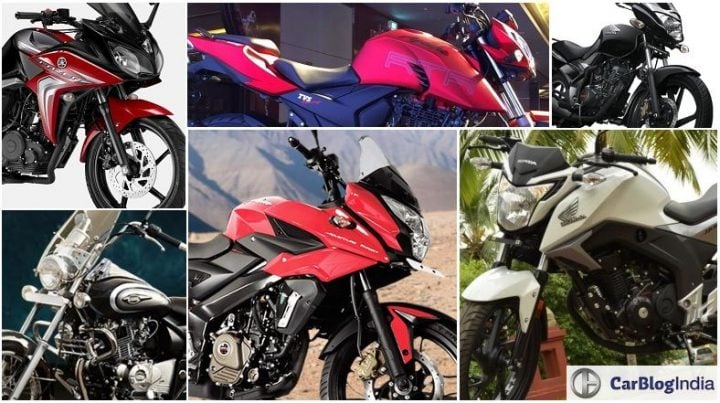 Best Bikes in India Under 1 lakh Price, Images, Specifications