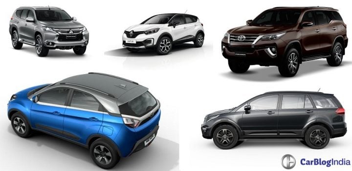 New Upcoming Suv Cars in India 2017