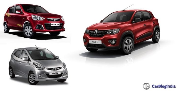 Renault Kwid 1000cc vs Alto K10 vs Eon comparison renault-kwid-1000cc-vs-alto-k10-vs-eon