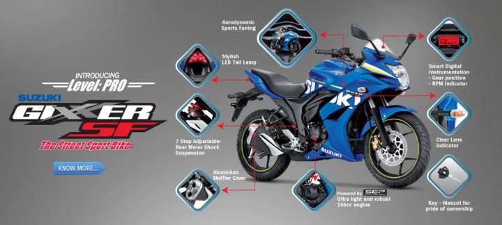 suzuki gixxer sf fuel injection images-features