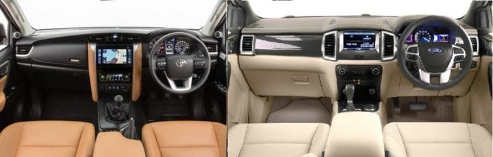 New Toyota Fortuner Vs Ford Endeavour Images 1