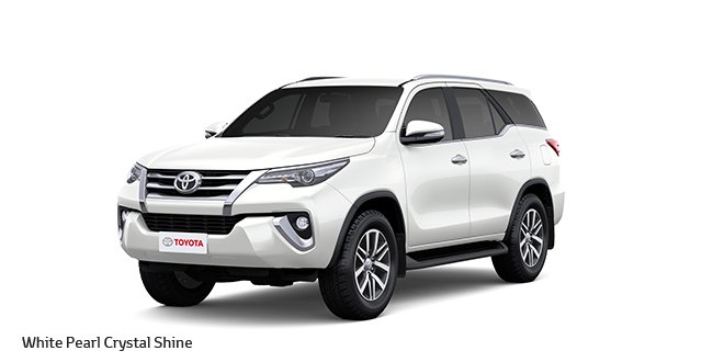 New 2022 Toyota Fortuner India Price Specification 