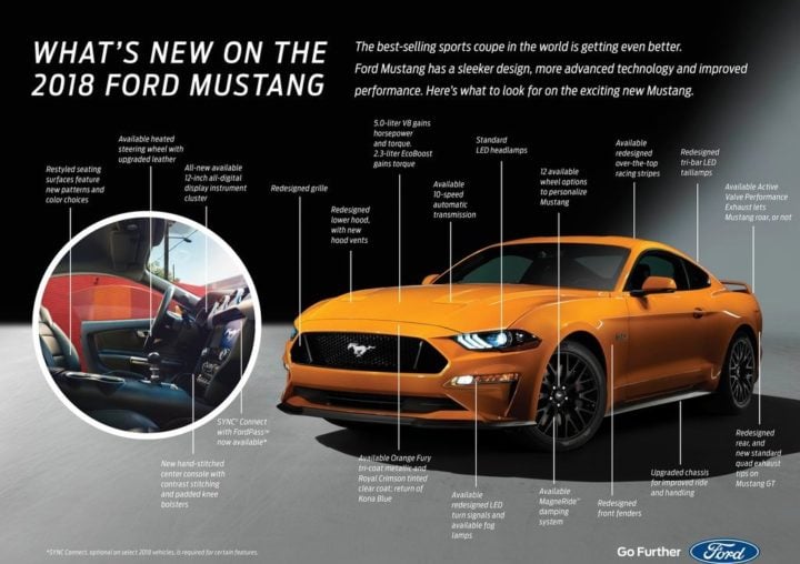 2018 ford mustang official image new features