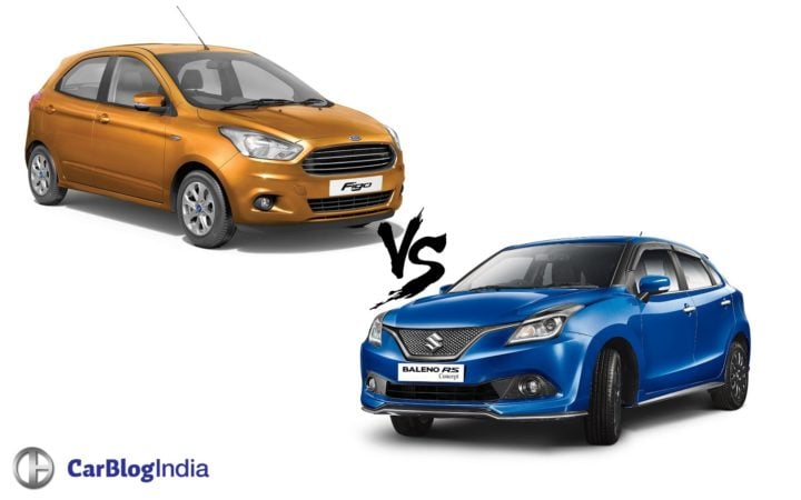 Maruti Baleno Rs Vs Ford Figo 15 Petrol