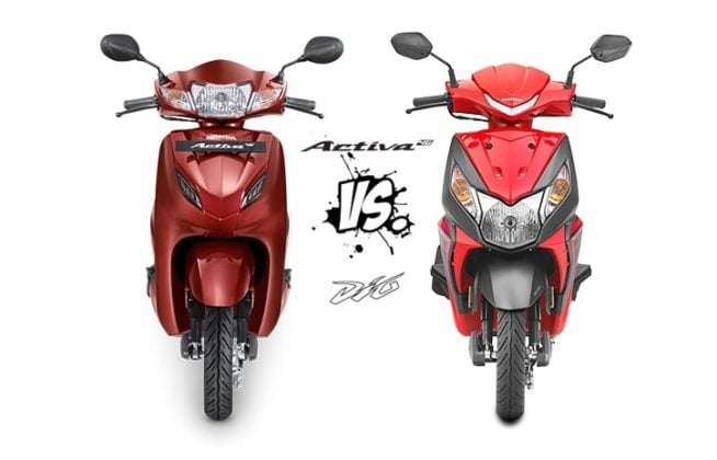 dio activa price 2020