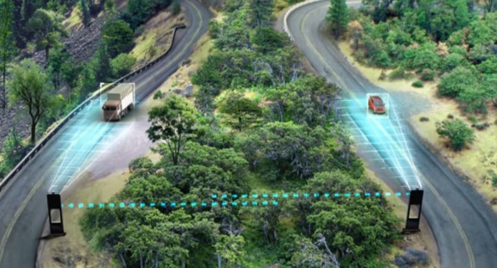 innovative intelligent road system