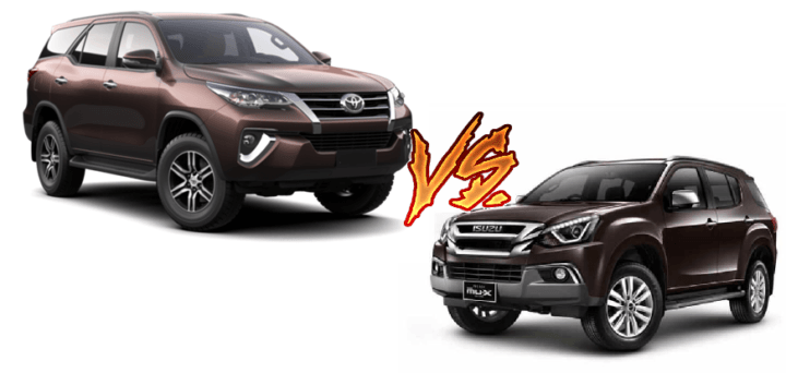 isuzu mu x vs toyota fortuner comparison front angle