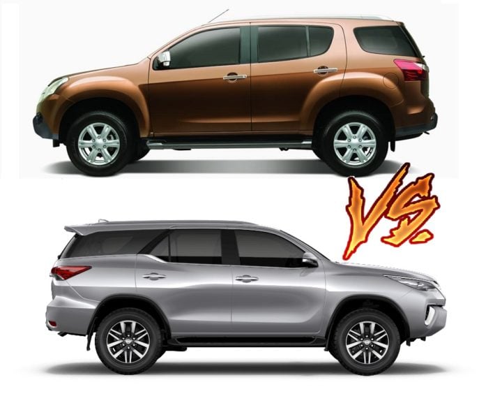 isuzu mu x vs toyota fortuner comparison side profile