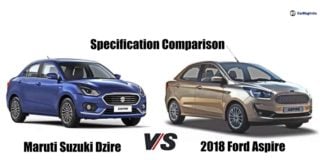 new 2017 maruti dzire vs ford aspire social image