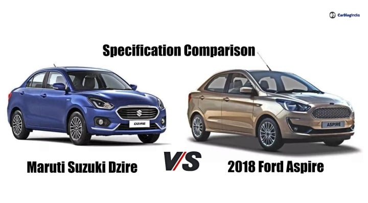 new 2017 maruti dzire vs ford aspire social image