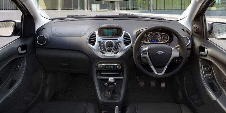 New 2018 Ford Figo Facelift