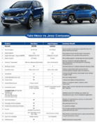 compare tata hexa and jeep compass images