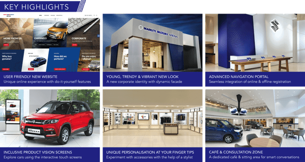 maruti suzuki arena showrooms images