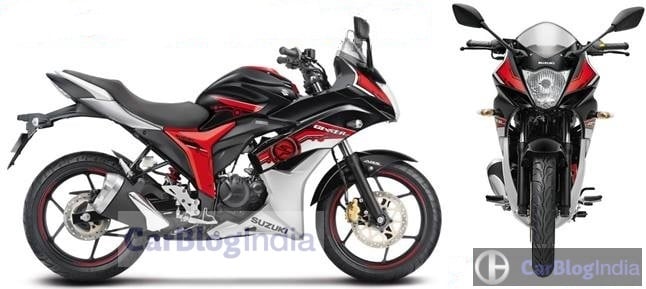 suzuki gixxer sf abs images