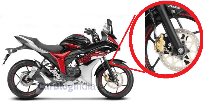 suzuki gixxer sf abs images