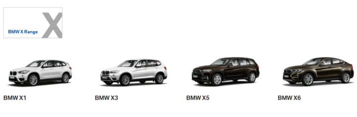 what is bmw xdrive images