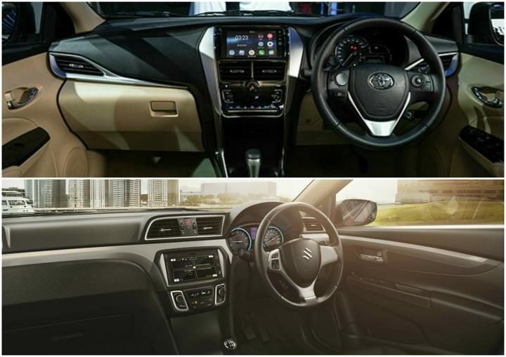 Toyota yaris vs maruti ciaz interiors comparison image pic