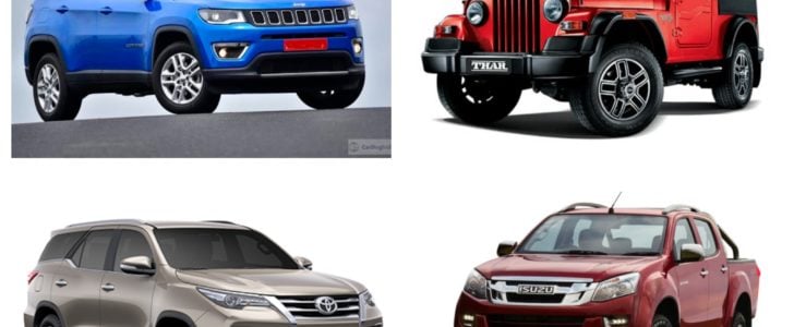 Best Off-Roaders In India