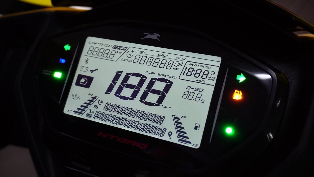 TVS NTorq Pros And Cons Things To Know Before You Buy This Scooter