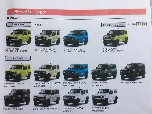 Suzuki Jimny Features