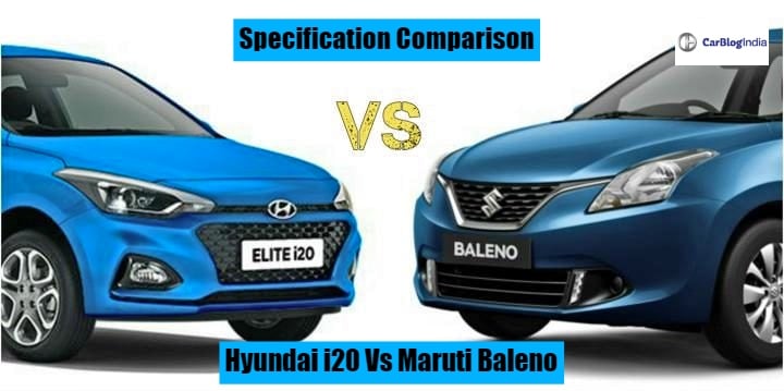 2018-Hyundai-Elite-i20-Vs-Maruti-Baleno-images