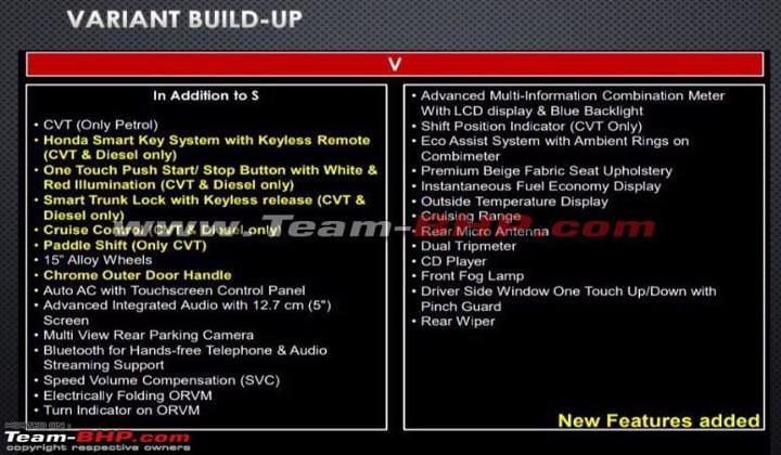 2018 honda jazz v variant spec sheet