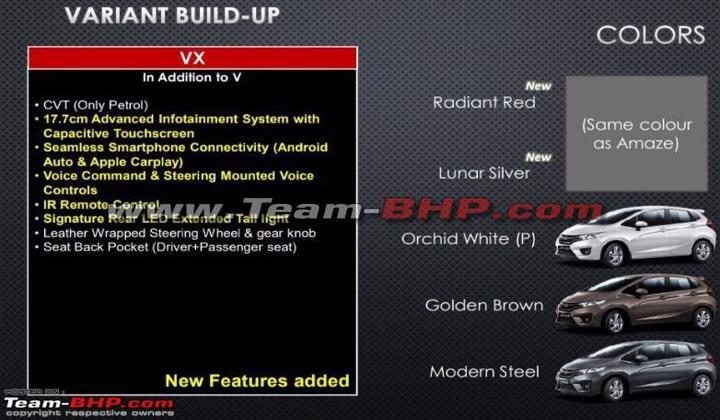 2018 honda jazz vx variant spec sheet