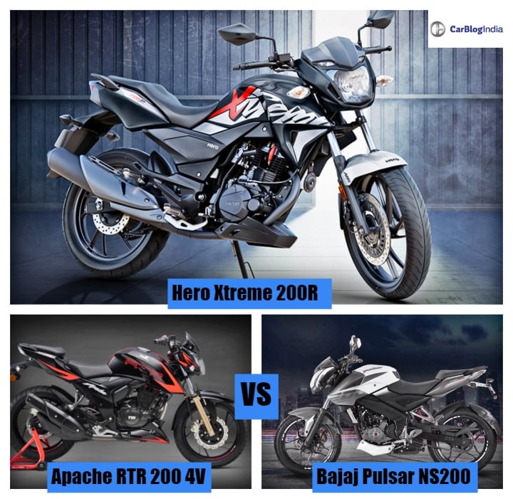 Hero Xtreme 200R Vs Pulsar NS200 Vs Apache RTR 200 main image