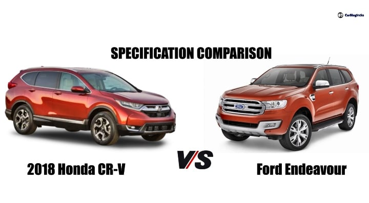 2018 Honda CR-V Vs Ford Endeavour main image