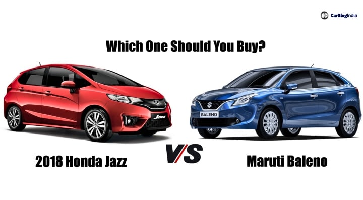 2018 honda jazz vs maruti baleno main image