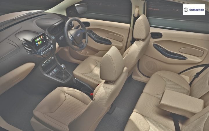 New Ford Aspire Interiors image