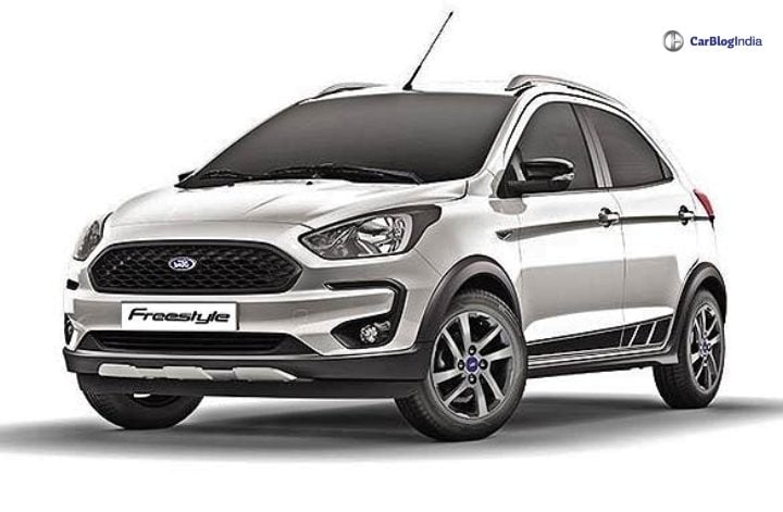 ford freestyle front image