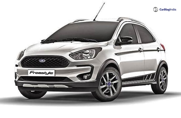 ford freestyle front image