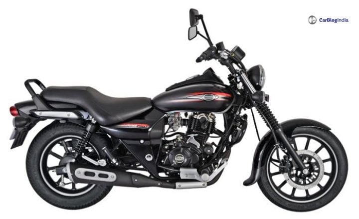 Suzuki Intruder 150 FI Launched in India - Price Rs 1.06 lakh ex-sh