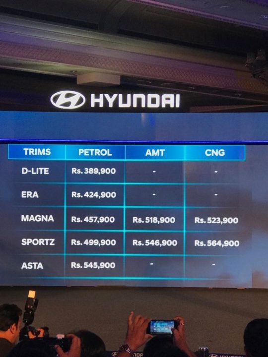 2018 hyundai santro prices image