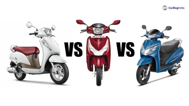 Hero Destini 125 Vs Honda Activa 125 Vs Suzuki Access 125