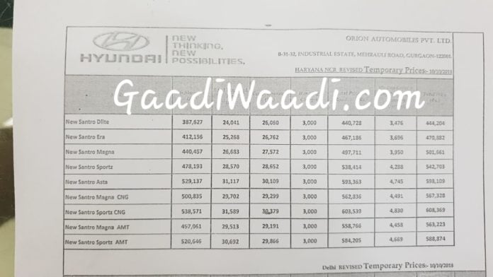 new-hyunda-santro-prices-image